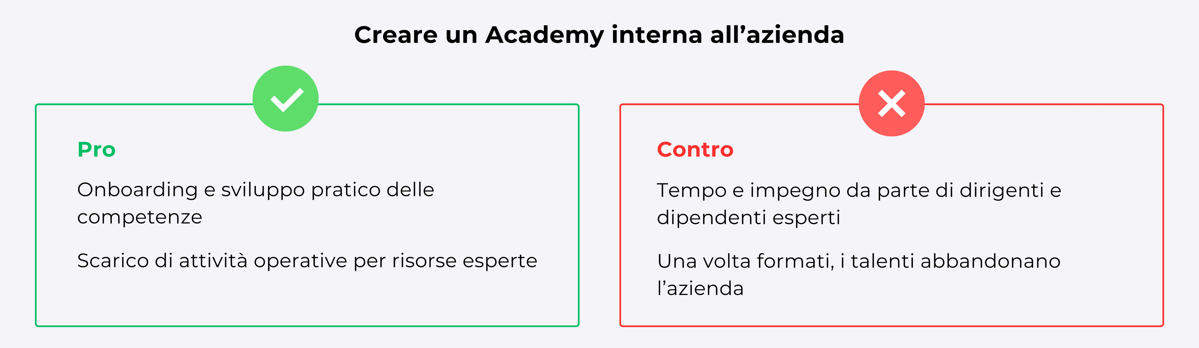 Illustrazione: Come affrontare la carenza di competenze in azienda. Piani d'azione e impatto sui costi