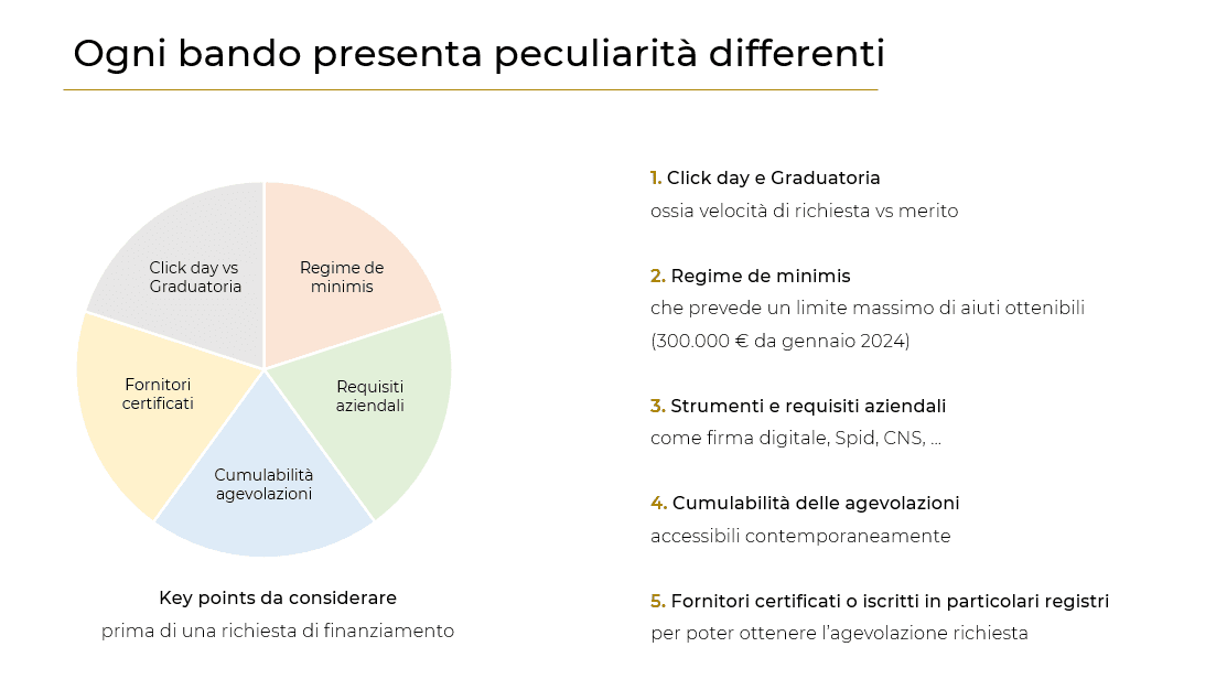 Illustrazione: Come finanziare la crescita della tua azienda. Incentivi e finanza agevolata