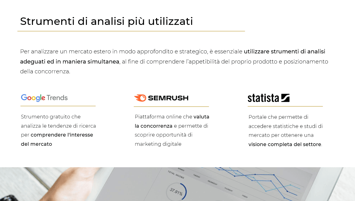 Illustrazione: Strategie, tecniche e AI per vendere all'estero