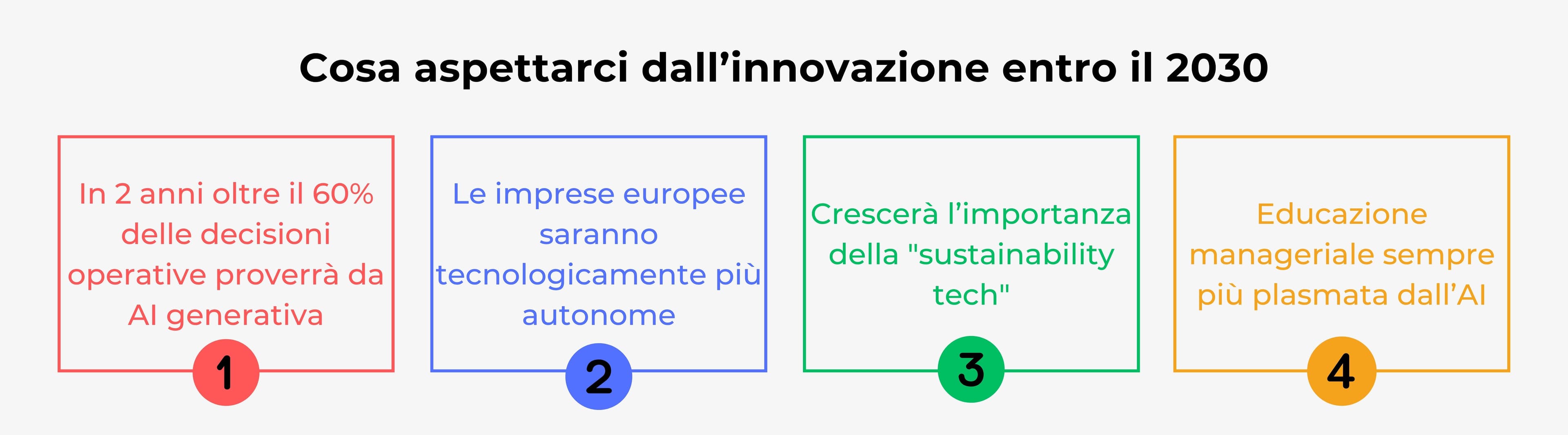 Illustrazione: Definire il futuro in tutto questo chiasso. Le risposte degli speaker del WMF 2025