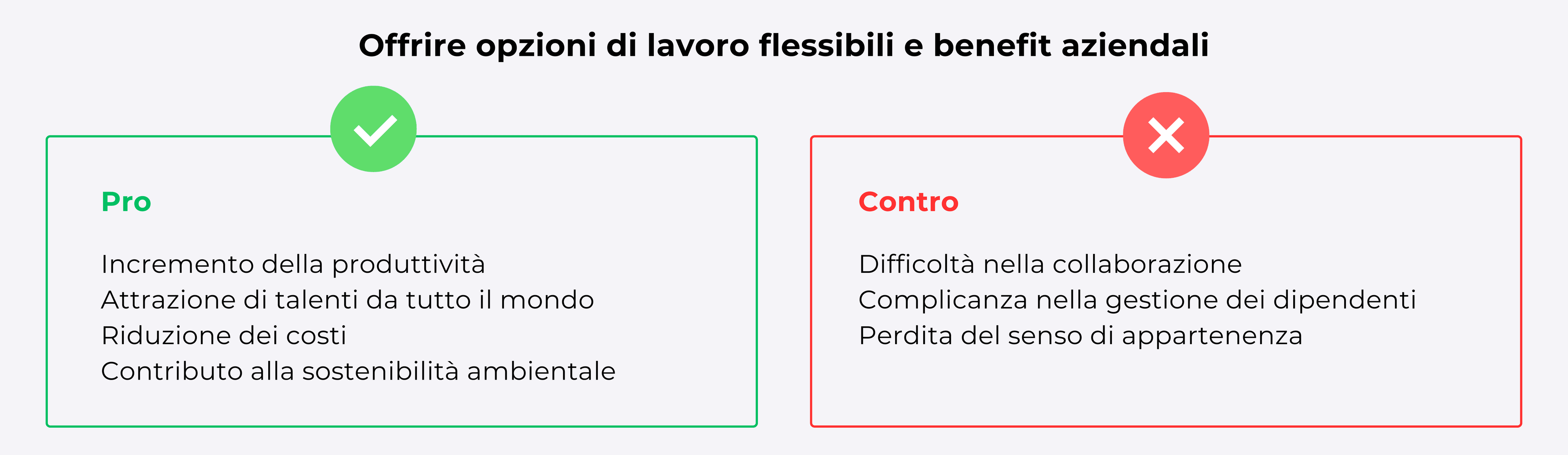 Illustrazione: Come affrontare la carenza di competenze in azienda. Piani d'azione e impatto sui costi