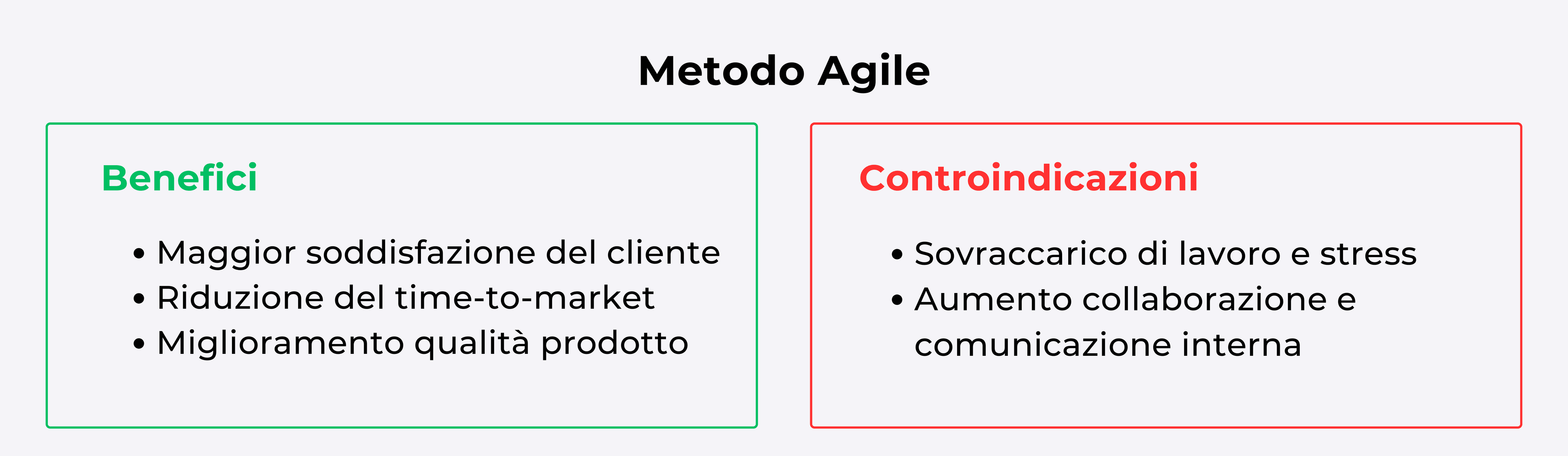 Illustrazione: 3 metodi per massimizzare gli sforzi del tuo team