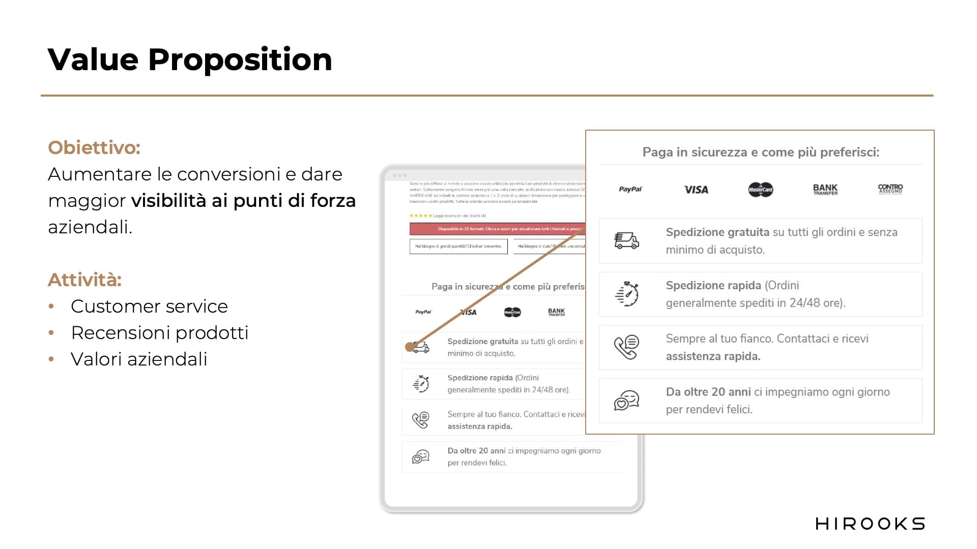 Value Proposition nella pagina prodotto Imballaggi 2000