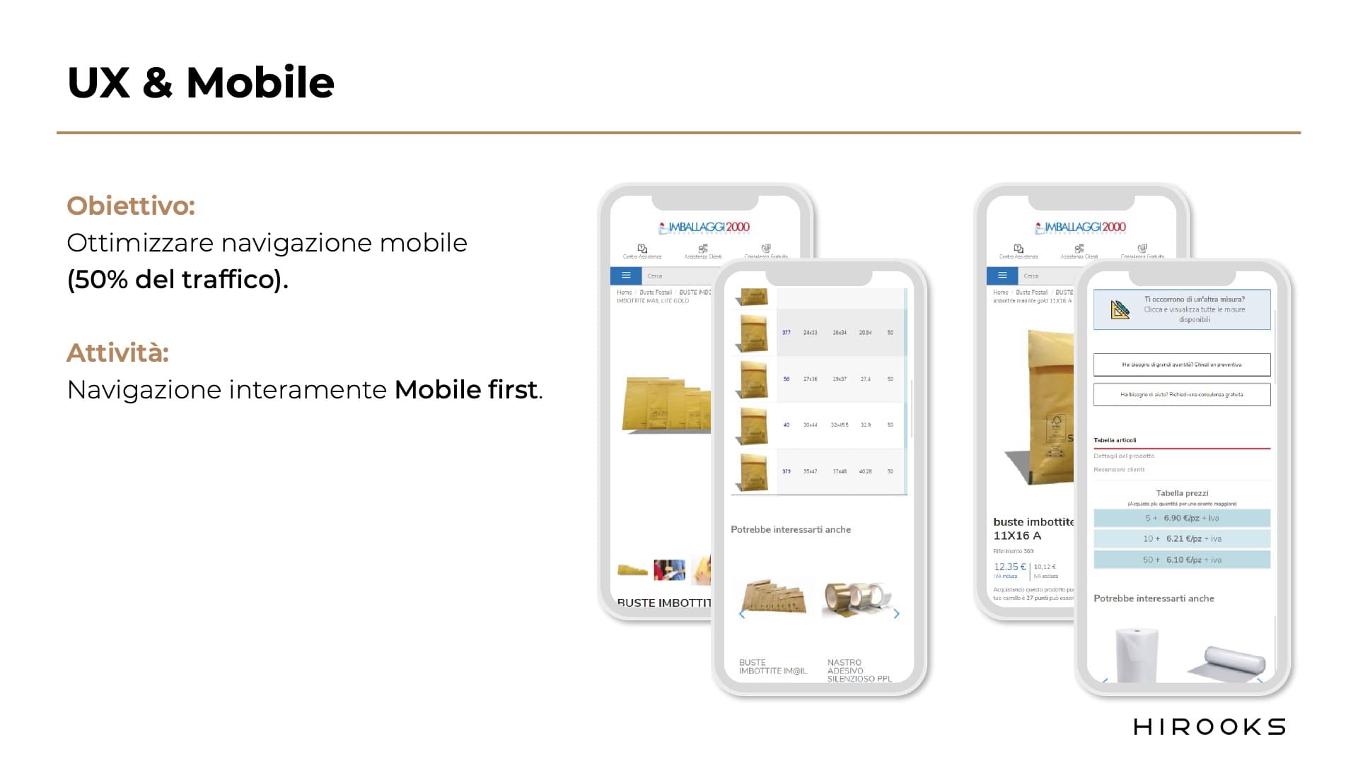Ottimizzazione UX e mobile della scheda prodotto Imballaggi 2000