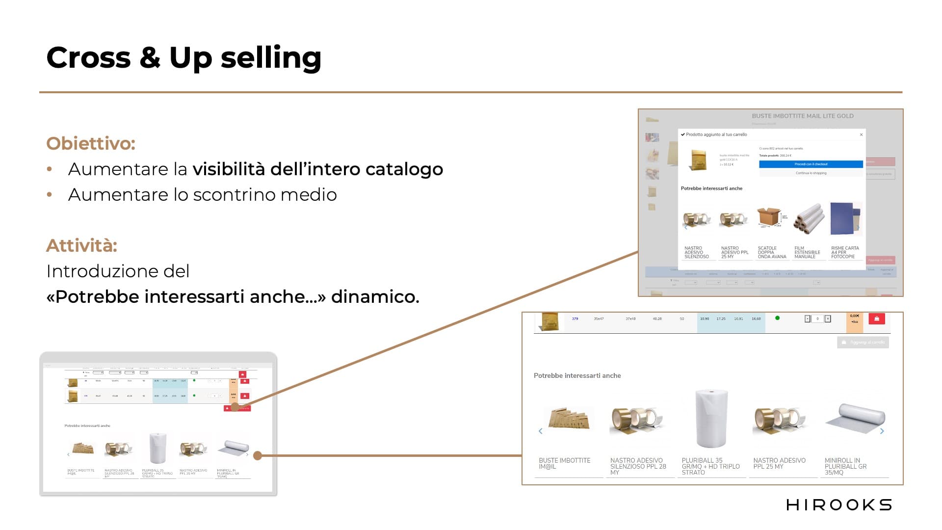 Sezione Cross-selling e Up-selling nella pagina prodotto Imballaggi 2000