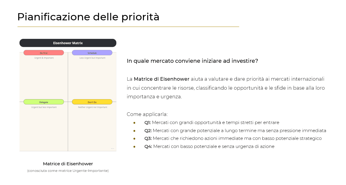 Illustrazione: Strategie, tecniche e AI per vendere all'estero