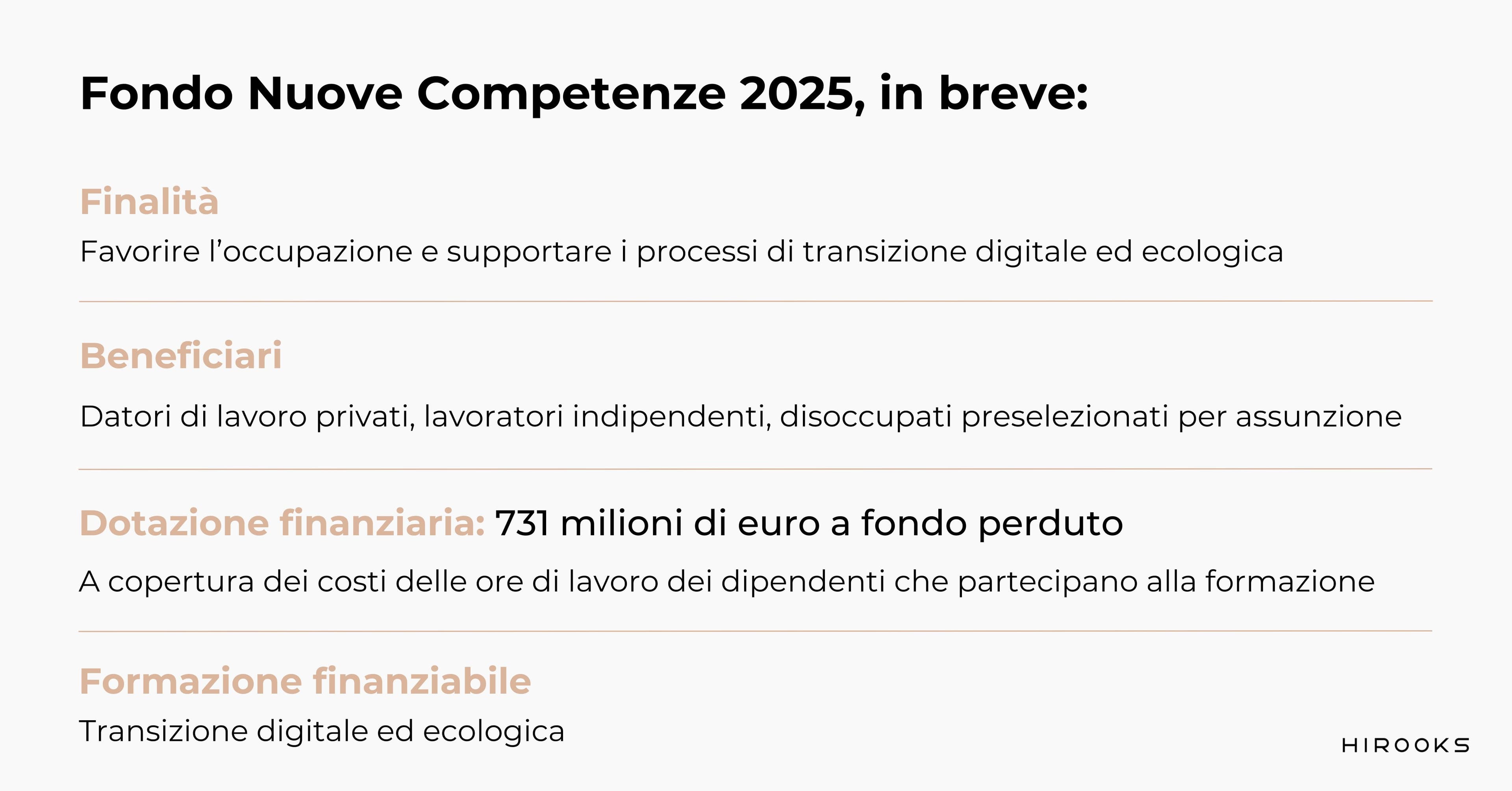 Illustrazione: Fondo Nuove Competenze 2025. Info utili e modalità di accesso