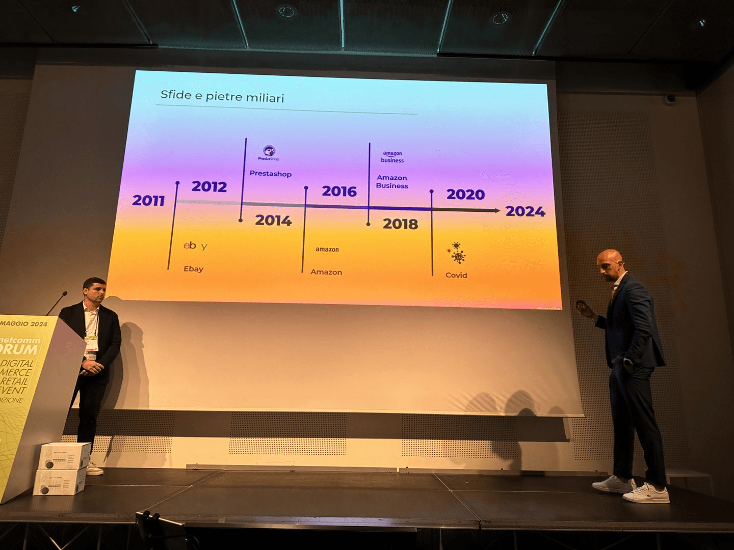 Illustrazione: Le scelte manageriali dietro la crescita continua di Imballaggi 2000